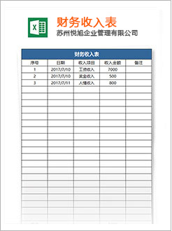 肇州代理记账